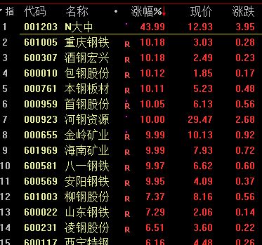 重塑辉煌：模拟帝国中国四木带您深入历史秘境，体验华夏古代文明演进之旅